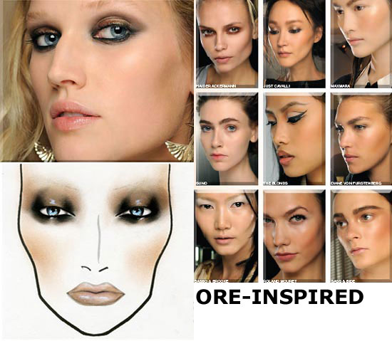 MAC Spring/Summer 2012 Ore-inspired Makeup Trend