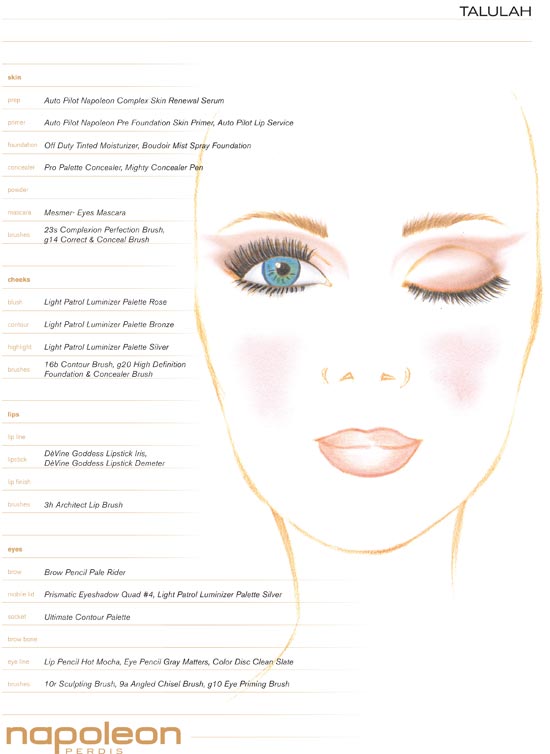 Talulah MBFWA Spring 2012/2013 makeup face chart